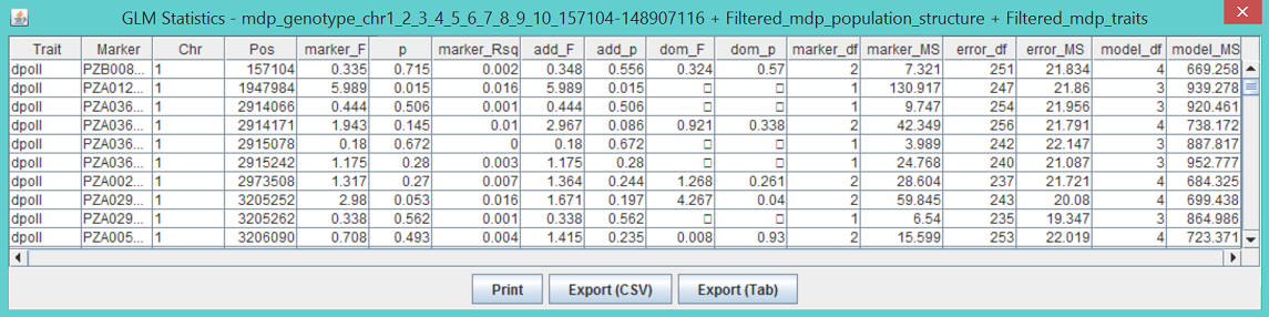 GLM output 1