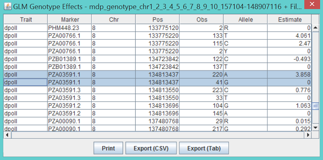 GLM output 2