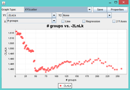 MLM output 5