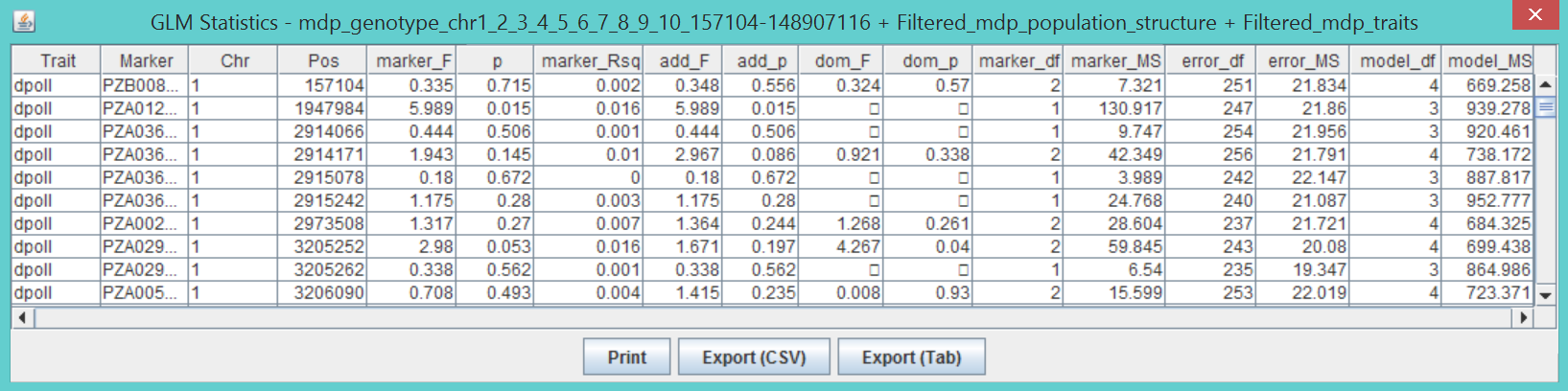 GLM output 1