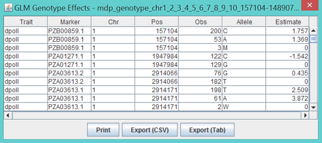 GLM output 3