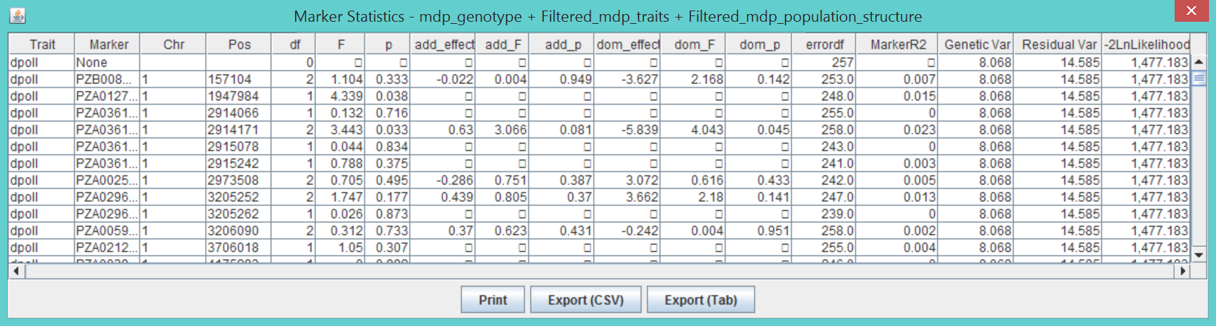 MLM output 3
